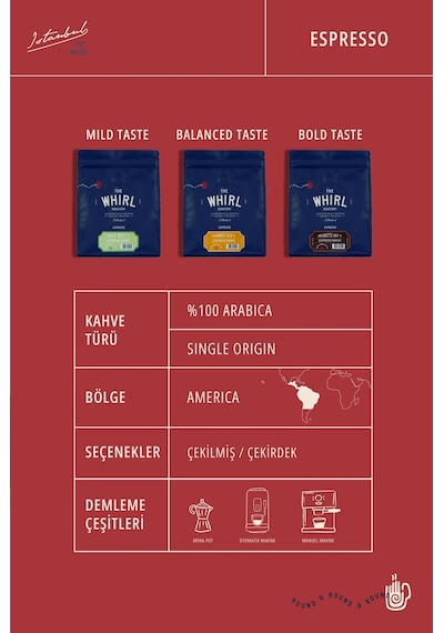 The Whirl Espresso Brunette 441 F Çekirdek Kahve 1 Kg X 2 Adet Çekirdek Kahve