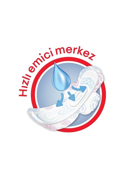 Kotex Ultra Hijyenik Ped Süper Ekonomik Uzun 18'li 2 Adet