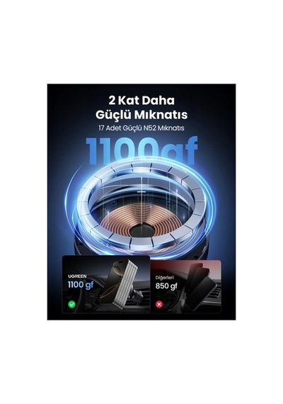 Ugreen 15w Magsafe Kablosuz Araç Içi Manyetik Hızlı Şarj Cihazı -