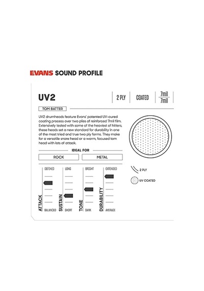 Uv2 Kaplamalı Vuruş Postu, 35, 6 Cm