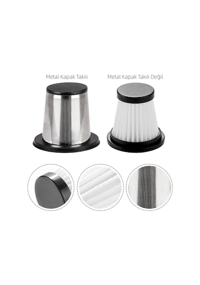 Kobb Kbv20f 12v/şarjlı Hibrit Araç Süpürgesi İçin Yedek Hepa+çel