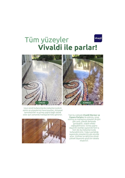 Fayans Ve Mermer Parlatıcı 1l - Tüm Yüzeyler Için Parlatıcı Vernik - Mermer, Fayans, Parke Parlatıcı