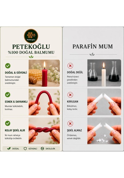 5 Renk Balmumu Mum Beeswax Candle 40 Adet 20 Cm İnce Uzun Dilek Ve Doğum Günü Mumu Doğal El Y 5 Renk Birlikte
