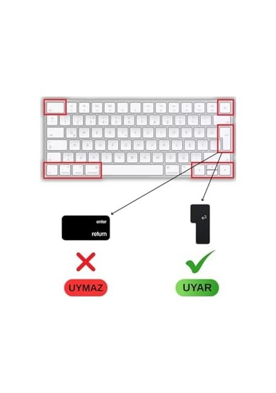 Apple Magic Keyboard 2 Uyumlu A1644 Klavye Koruyucu Türkçe Q Silikon Kapak Ultra İnce 0,3mm Toz, Sıvı & Kir Koruma Şeffaf/siyah