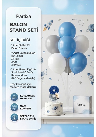 Uzay Temalı Roket Figürlü Mavi Gümüş Simli Rakam Mum Ve Balon Standı Seti - Doğum Günü Parti Süsleri 0-9 Yaş 0 - 99