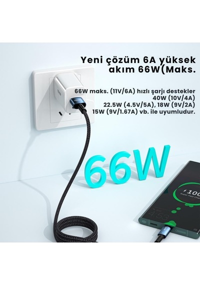 Premıum Örgü Kopmaz Kablo 1metre 6a 66w Usb To Type-c Şarj Kablosu Data Kablosu Akım Koruma