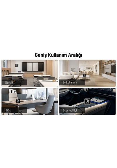 Sndway Sw-825 Pm2.5 Partikül Ölçer - Sıcaklık Ve Nem Monitörü