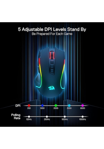Redragon M612 Pro Rgb Oyun Faresi, 8000 Dpi Kablolu/kablosuz Opti