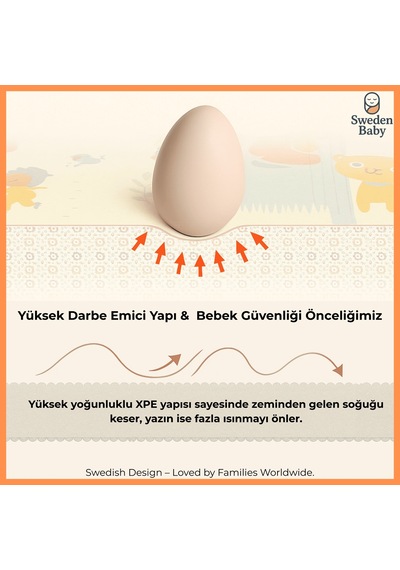 Sweden Baby Sweet Forest Çift Taraflı Katlanabilir Oyun Halısı Ve Matı Premium Seri Taşıma Çantalı- 180x120