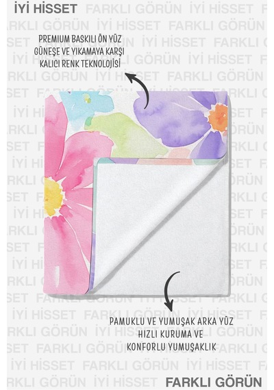 Çiçekli Pastel Renkli Mikrofiber Plaj Havlusu - Tropikal Sulu Boya Modern Hızlı Kuruyan Havlu Keten Defne