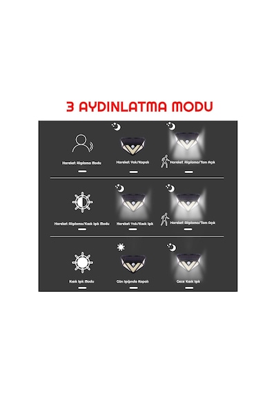Upway 166 Led 3 Mode Pır Hareket Sensörlü 5 Taraflı Işık Solar Lamba