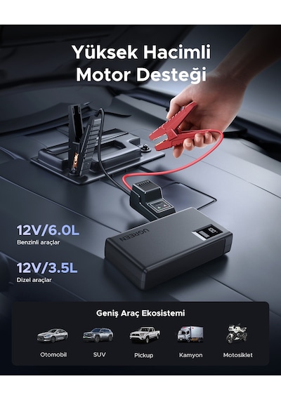 Ugreen 1000a Ultrasafe Araç Akü Takviye Cihazı, 12v 12.000mah Taşınabilir Powerbank Ve Led Acil Durum Işığı, 35977 Gri
