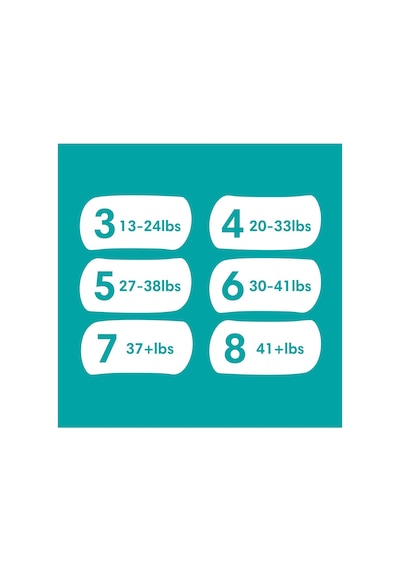 Prima Külot Bez 7 Beden Ekonomik Paket 52 Adet