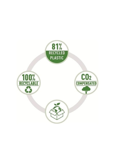 Leitz Nexxt Recycle Mini Zımba Makinası - Co2 Nötr