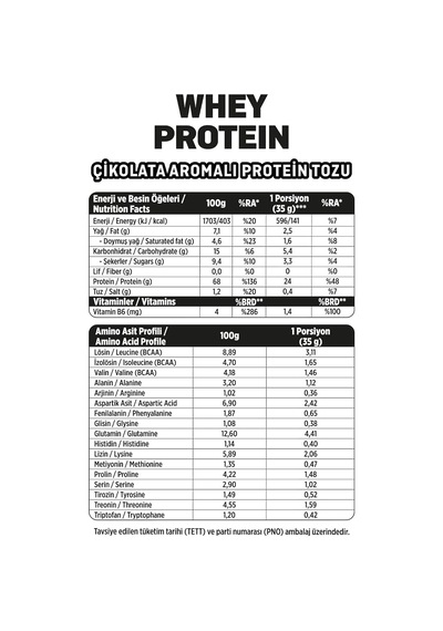 Performance Çikolata Aromalı Whey Protein 525g 2 Li Paket Ahududu
