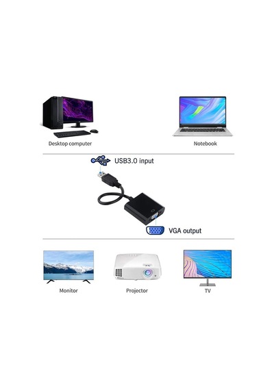 Lunatic 5649 Usb 3.0 To Vga Çevirici Dönüştürücü Adaptor Monitör Kablosu Usb 3.0 Portunuz Varsa 1080p Ye Kadar Yüksek Çözünürlükte Görüntü Aktarımı Sağlayabilirsiniz Lunatic 5649 Usb 3.0 To Vga Çevirici Dönüştürücü Adaptor Monitör Kablosu Usb 3.0 Portunuz Varsa 1080p Ye Kadar Yüksek Çözünürlükte Görüntü Aktarımı Sağlayabilirsiniz