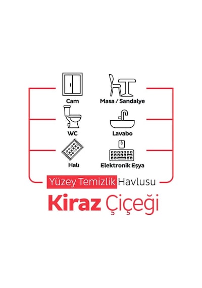 Sleepy Easy Clean Kiraz Çiçeği Yüzey Temizlik Havlusu - 100 Yaprak 6 Adet Tekli