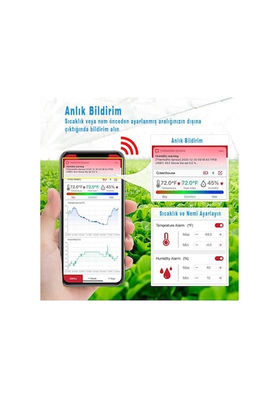 ThermoPro TP359 Akıllı İç Mekan Sıcaklık ve Nem Ölçer Termometre