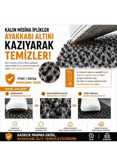 Aquila Pc Tabanlı Polipropilen Kapı Önü Temizlik Paspası Gri 80x120 Cm gri