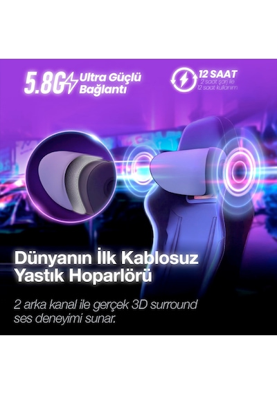 Oxs Thunder Pro+ Gaming Soundbar, Kablosuz Yastık Hoparlör, 7.1.2 Dolby Atmos HDMI eARC, 3D Ses, 180W