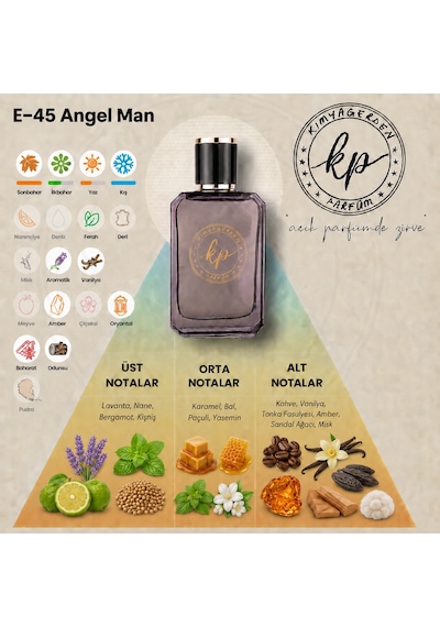 KP E-45 Erkek Parfüm EDP 50 ML