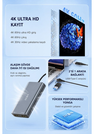 4k 60hz Hdmı Loop Out Görüntü Ses Yakalama Kartı Dual Usb Type-c 2'si 1 Arada Video Capture Card Switch Ps5 Canlı Yayın Oyun Kayıt Alüminyum Alaşım Z825