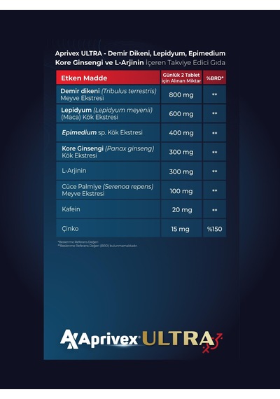 Aprivex Ultra 60 Tablet