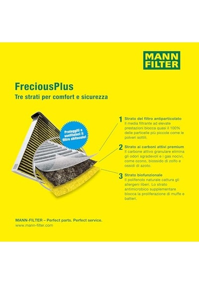 Mann-fılter Fp 26 009 Freciousplus Anti-alerjen Kabin Filtresi Vw Group