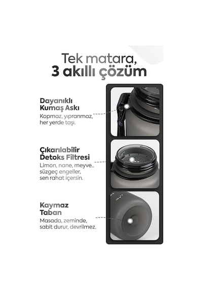 Cor Solis Tritan Sızdırmaz BPA’sız 1 Litre Suluk – Siyah-Antrasit Gri