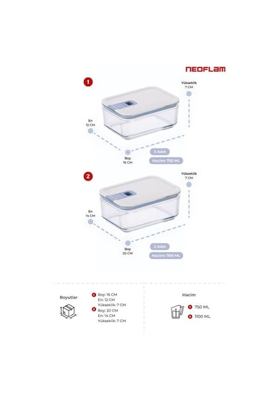 Neoflam Perfect Seal Cam Saklama Seti 5 Parça