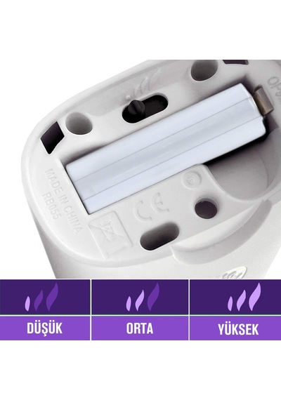 Air Wick Freshmatıc Kıt Lavanta