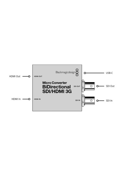 Micro Converter Bidirectional SdiHdmi 3G