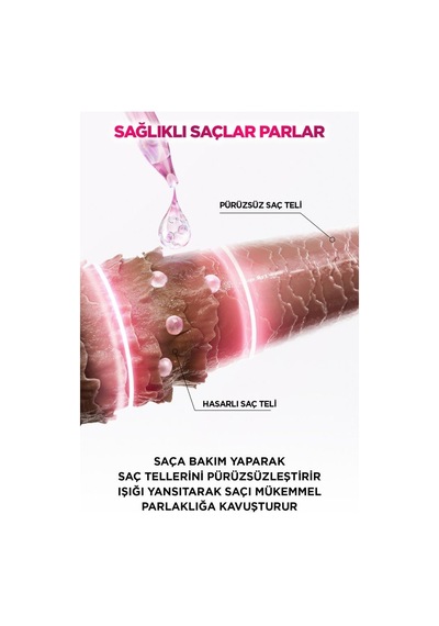 Glycolic Gloss Mükemmel Parlaklık 2'li Saç Bakım Seti: Şampuan & Laminasyon Bakım pktelsglyclcglssmpsacbkmsetsmplmns-10483
