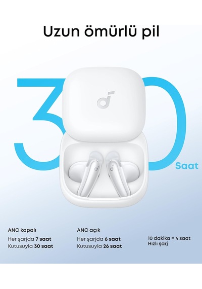 Tr Anker Soundcore Liberty Buds Bluetooth Kulaklık, Yarı Kulak İçi Tasarım, Gerçek Zamanlı Uyarlanabilir Gürült