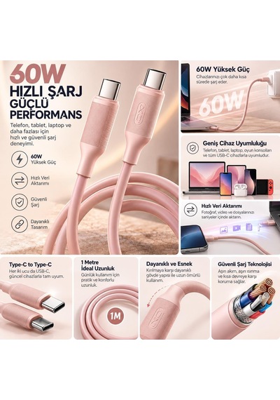 60w Usb Type-c To Type-c Hızlı Şarj Kablosu, Premium Dokulu Silikon, 1m