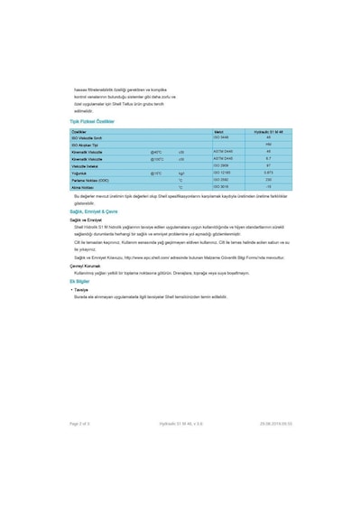 Shell Hydraulic S1 M 46 Teneke Endüstriyel Hidrolik Yağı 15 L