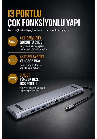 13 İn 1 Port Usb-c Hub 4k Hdmı Dp Vga 100w Pd Ethernet Sd Zr1356