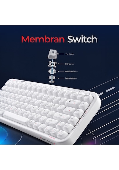 Geezer Crystal Kablolu/kablosuz Bt Wireless Bağlantı Türkçe Q Klavye Beyaz Sk-731ctm