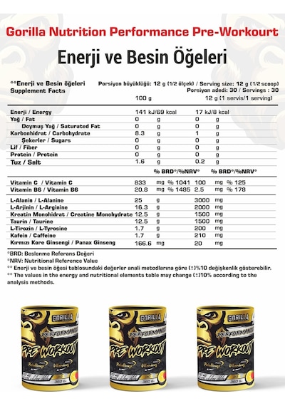 Gorilla Nutrition Enerji & Güç Kombini