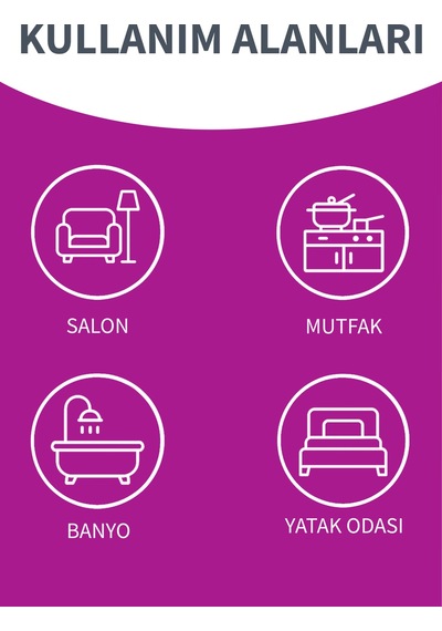 Wondero Flat Temizlik Seti + 3 Adet Yedek Mop Avantaj Paketi