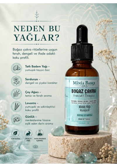 Minia Bahçe Itır Çay Ağacı ve Akgünlük İçerikli Boğaz Çakra Masaj Yağı 30 ML