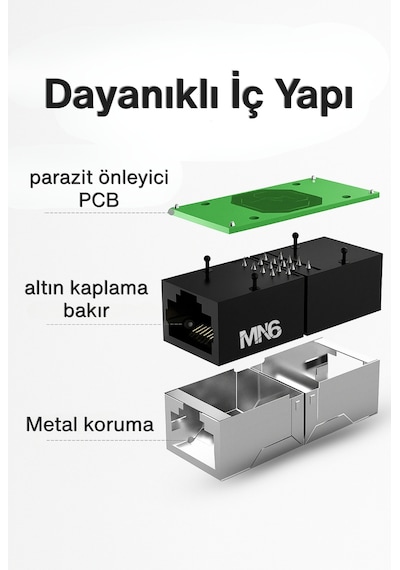 Mn6 M13x Kablo Birleştirici/2adet-cat5-cat6-cat7-cat8-uyumlu/lan Kablosu Birleştirici Ara Aparatı
