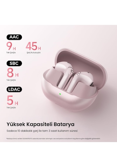 Soundpeats Air6 Hs Hi-res Ldac Enc Tws Kablosuz Bluetooth 6.0 Kulaklık Pembe