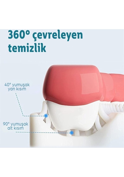 U Şekli Bebek Diş Fırçası Yeni Nesil Fırça Mavi