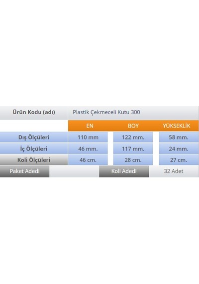 Sembol Plastik Set 300 Plastik Çekmeceli Kutu 80 Çekmeceli