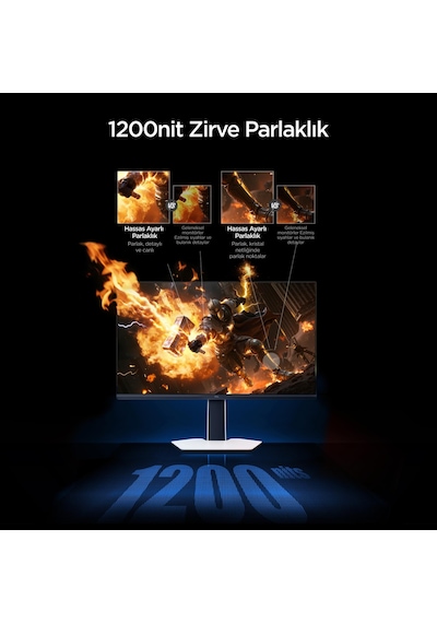TCL 27P3A Pro Gaming Monitörü 27" 1ms 320hz Qhd 2k Qd-mini Led Fps Oyuncu Monitörü 1196 Bölge
