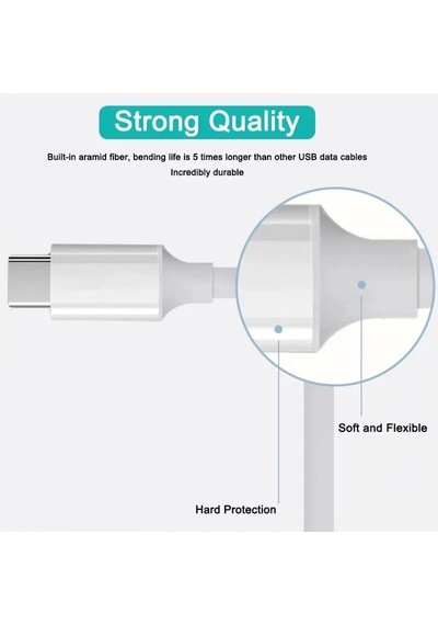 Type-c Pd Kablo 100 Cm Şarj Ve Data Kablosu 60w 3.4 Amper Hızlı Ş