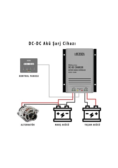 Havensis Dc-dc Akü Şarj Cihazı 40ah 12v-24v-831