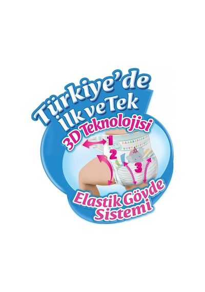 Molfix Bebek Bezi Fırsat Paketi 3 Beden 4-9 Kg 68 Adet 3 - 4 Numara