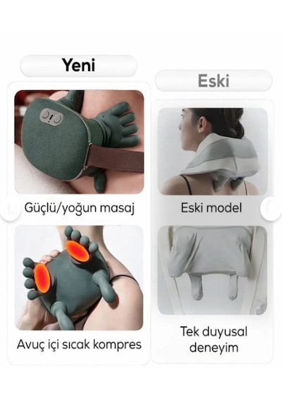 N71 Parmak Masaj Cihazı Yoğuran El Hissi Sunan Isıtmalı Masaj Aleti Taşınabilir,şarjlı Boyun,sırt,omuz,bacak Koyu Gri - Yeşil
